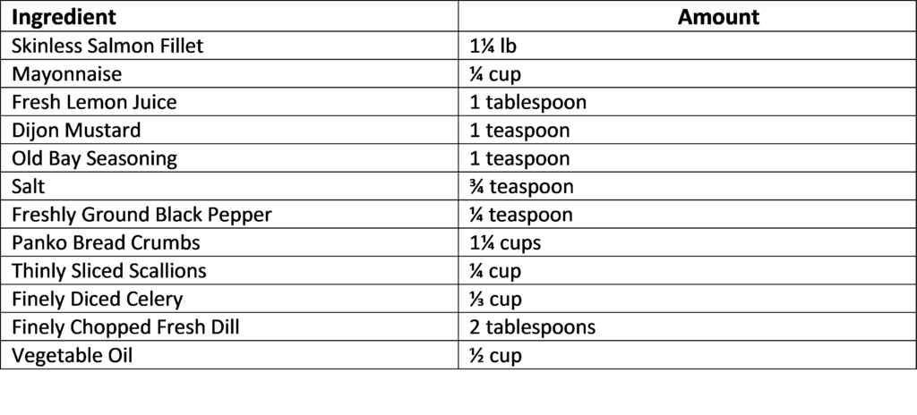This image has an empty alt attribute; its file name is eed-1024x464.png